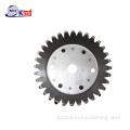 Polishing Wheel Claw The center claw is professionally polished Factory